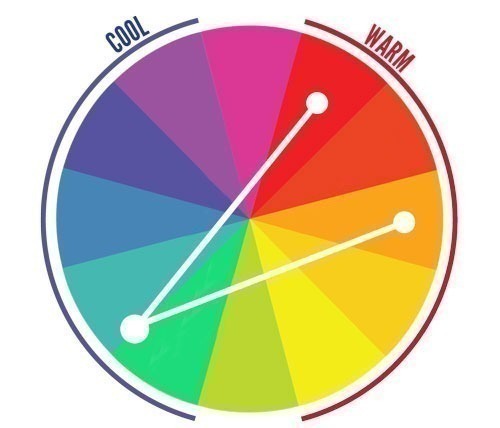 Cores Complementares: o que são, quais são e como usar