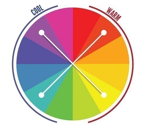 cores opostas  Circulo das cores, Cores, Cores opostas