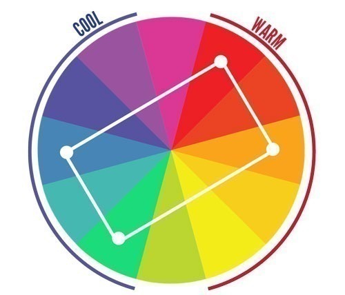 Teoria das cores e aplicação do círculo cromático